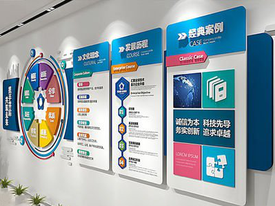 永寿企业文化墙内容对员工有什么影响？